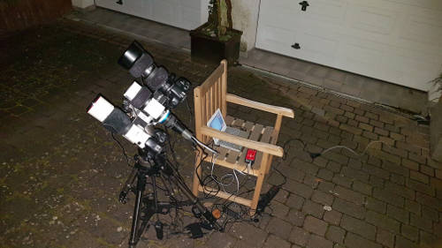 Equipment © 2021 by Tobias Wittmann · wittinobi